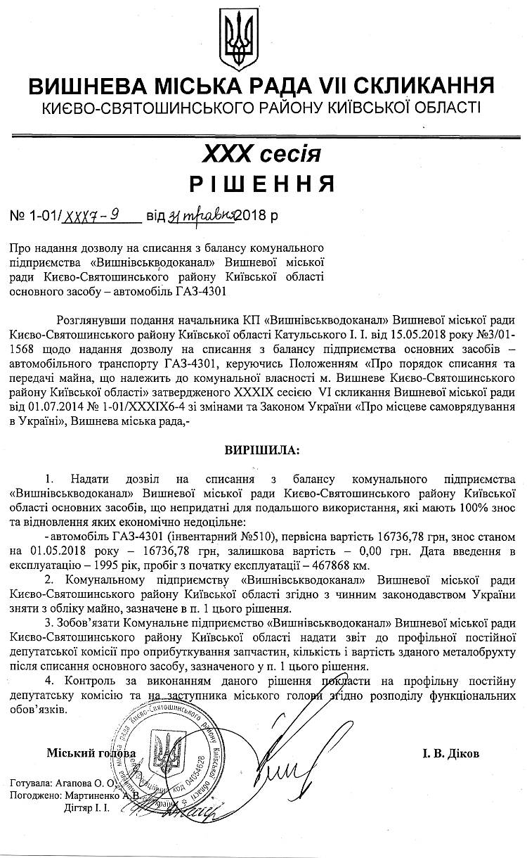 РІШЕННЯ ХХX СЕСІЇ VIІ СКЛИКАННЯ від 31.05.2018 року